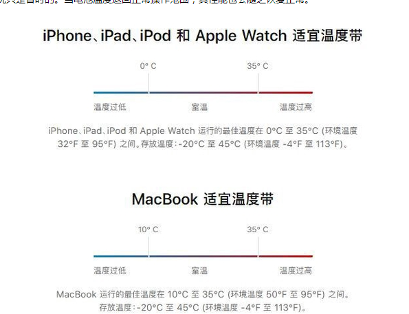 大田苹果13维修分享iPhone 13耗电越来越快怎么办 