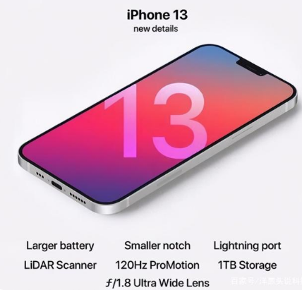 大田苹果手机维修分享iPhone 13起售价多少钱 