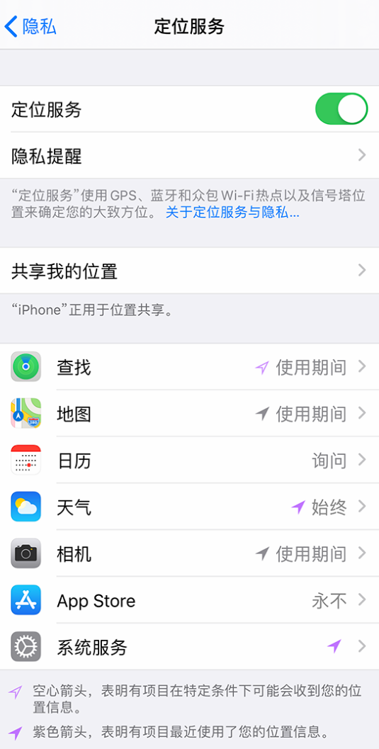 大田苹果手机维修分享iPhone 状态栏中时间显示为蓝色图标是什么情况 